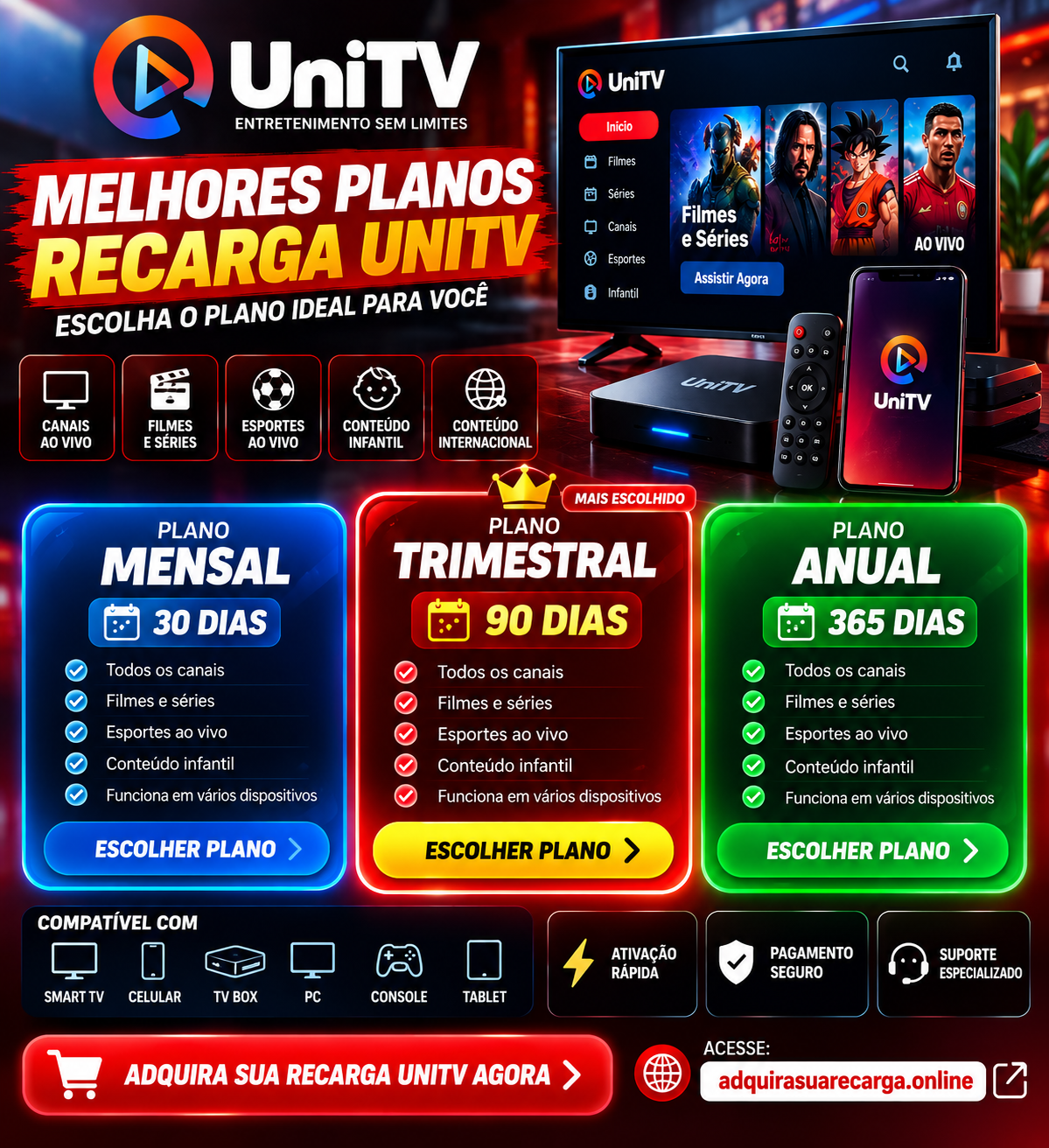 Melhores Planos Recarga UniTV: Mensal, Trimestral ou Anual?